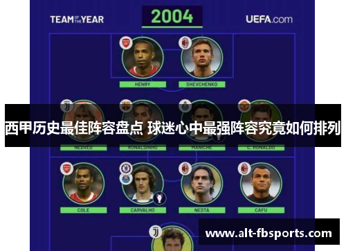 西甲历史最佳阵容盘点 球迷心中最强阵容究竟如何排列