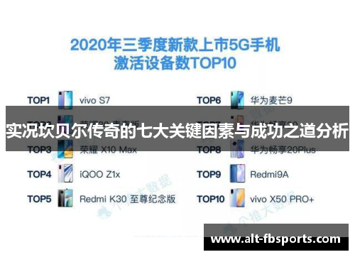 实况坎贝尔传奇的七大关键因素与成功之道分析