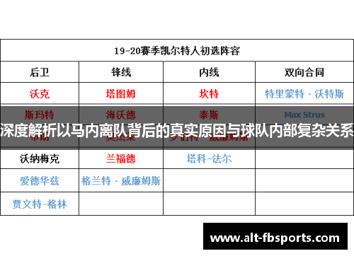 深度解析以马内离队背后的真实原因与球队内部复杂关系 深度解析以马内离队背后的真实原因与球队内部复杂关系