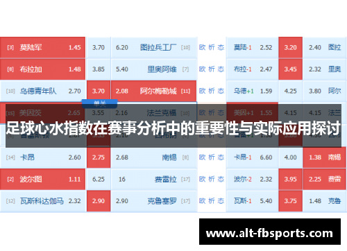 足球心水指数在赛事分析中的重要性与实际应用探讨