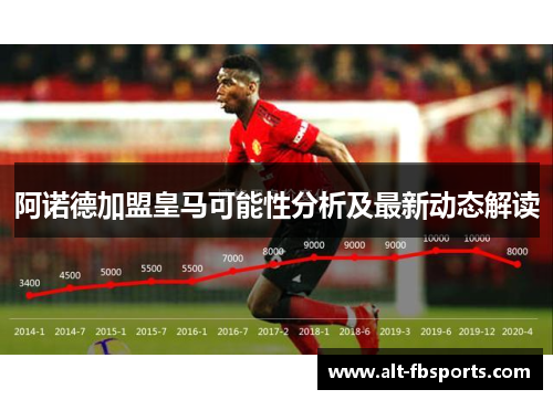 阿诺德加盟皇马可能性分析及最新动态解读