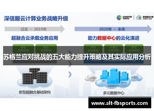 苏格兰应对挑战的五大能力提升策略及其实际应用分析 苏格兰应对挑战的五大能力提升策略及其实际应用分析