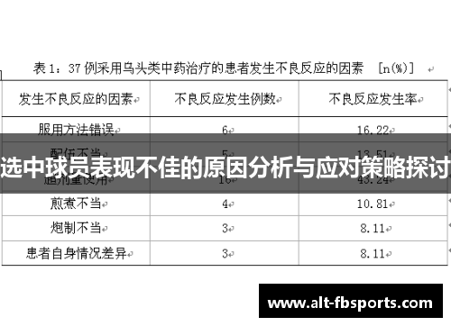 选中球员表现不佳的原因分析与应对策略探讨