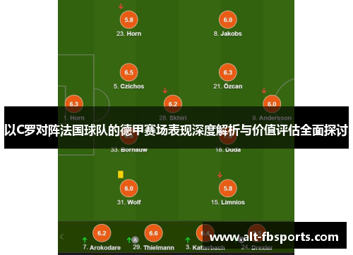 以C罗对阵法国球队的德甲赛场表现深度解析与价值评估全面探讨