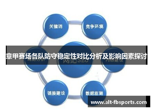 意甲赛场各队防守稳定性对比分析及影响因素探讨 意甲赛场各队防守稳定性对比分析及影响因素探讨