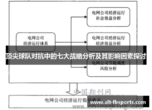 顶尖球队对抗中的七大战略分析及其影响因素探讨